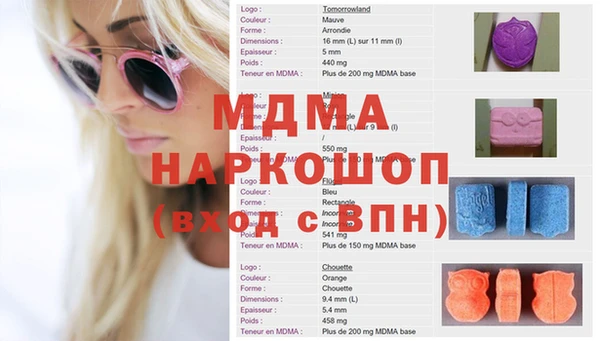 спиды Переславль-Залесский